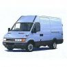Iveco Daily (2000-2006) - Workshop Manual / Repair Manual