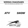 Arctic Cat (2000 Thru 2009) ATV and Snowmobiles - Wiring Schematics