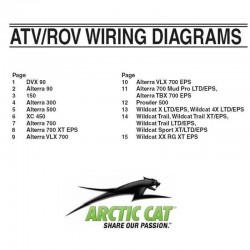 Arctic Cat (2014 Thru 2018) ATV and ROV - Wiring Diagrams