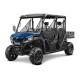 Cfmoto Uforce 800 XL (2025-2026) - Workshop Manual - Electrical Circuits